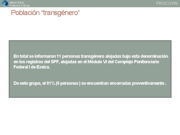MINISTERIO PÚBLICO FISCAL PROCUVIN Población “transgénero” En total se informaron 11 personas transgénero alojadas