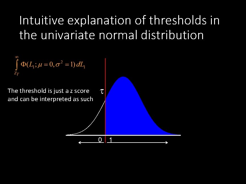 Intuitive explanation of thresholds in the univariate normal distribution The threshold is just a