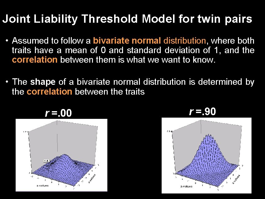 Joint Liability Threshold Model for twin pairs • Assumed to follow a bivariate normal