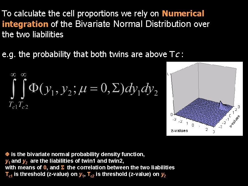 To calculate the cell proportions we rely on Numerical integration of the Bivariate Normal