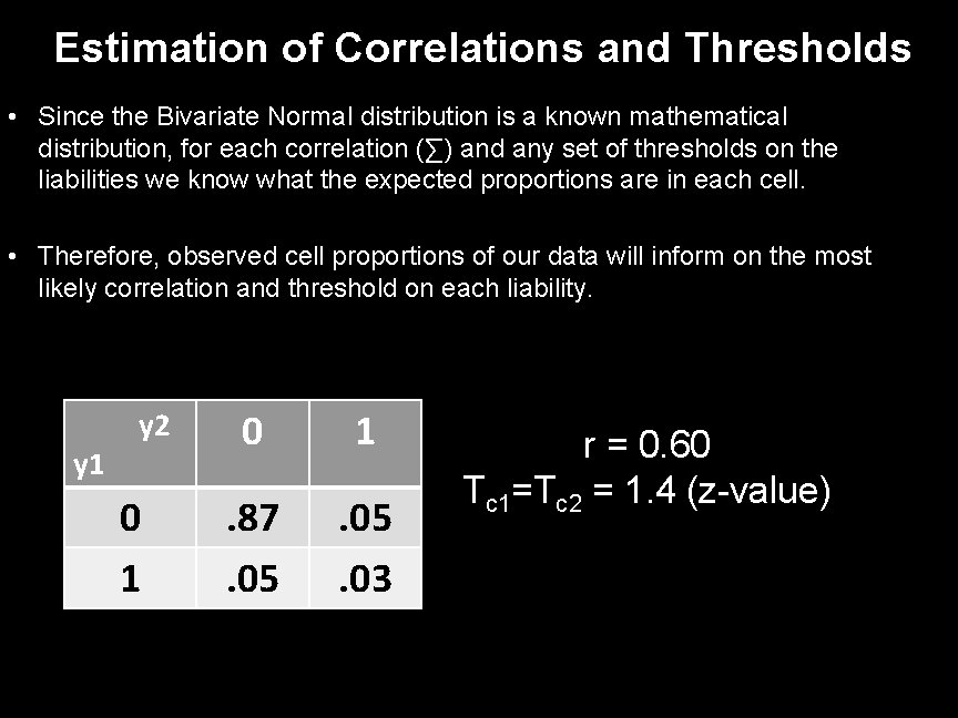 Estimation of Correlations and Thresholds • Since the Bivariate Normal distribution is a known