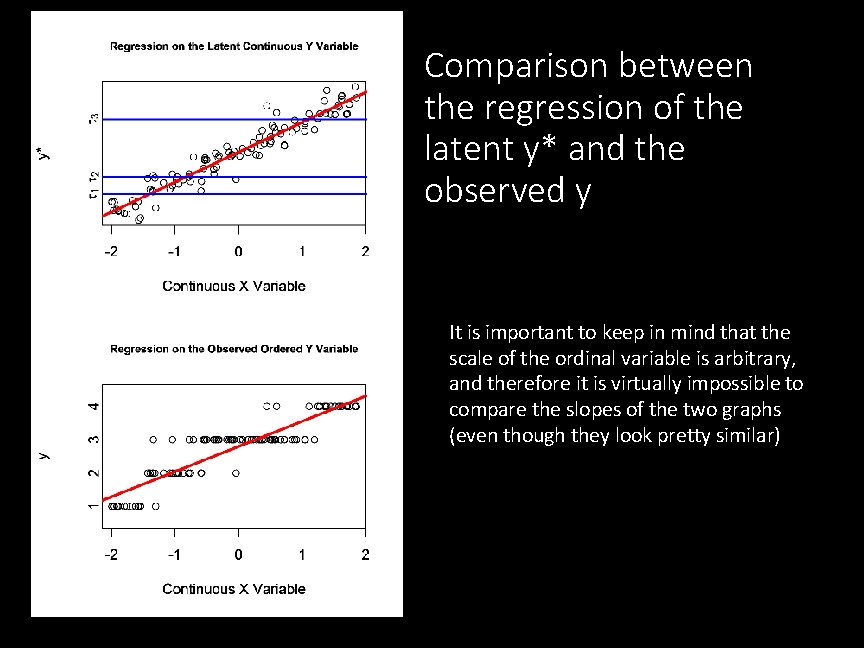 Comparison between the regression of the latent y* and the observed y It is