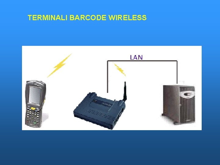 TERMINALI BARCODE WIRELESS 