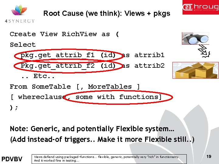 Root Cause (we think): Views + pkgs Create View Rich. View as ( Select