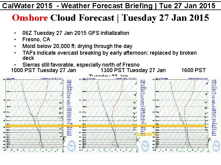 Cal. Water 2015 - Weather Forecast Briefing | Tue 27 Jan 2015 Onshore Cloud