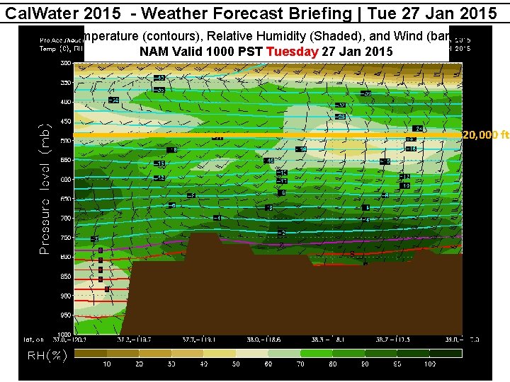 Cal. Water 2015 - Weather Forecast Briefing | Tue 27 Jan 2015 Temperature (contours),