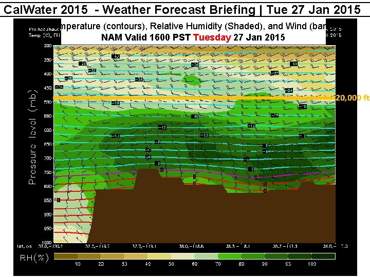 Cal. Water 2015 - Weather Forecast Briefing | Tue 27 Jan 2015 Temperature (contours),