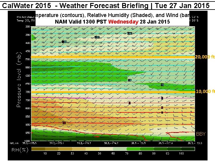 Cal. Water 2015 - Weather Forecast Briefing | Tue 27 Jan 2015 Temperature (contours),