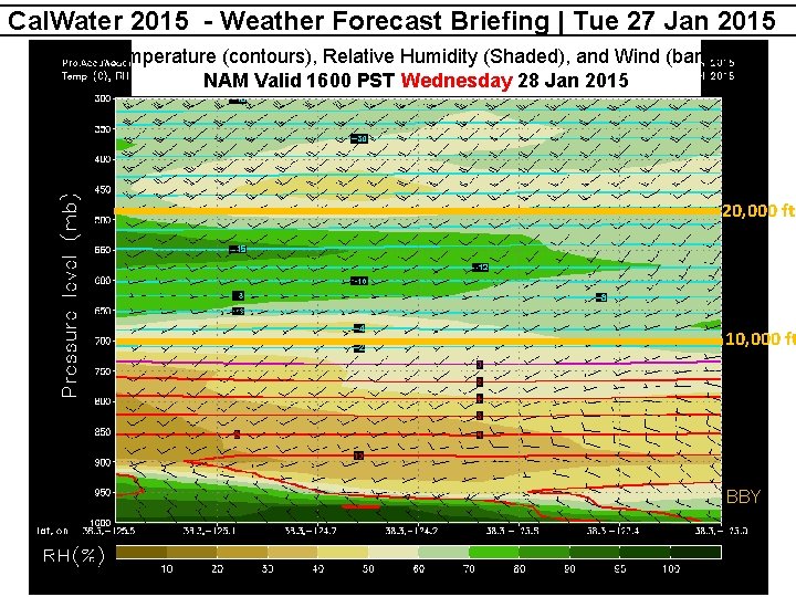 Cal. Water 2015 - Weather Forecast Briefing | Tue 27 Jan 2015 Temperature (contours),