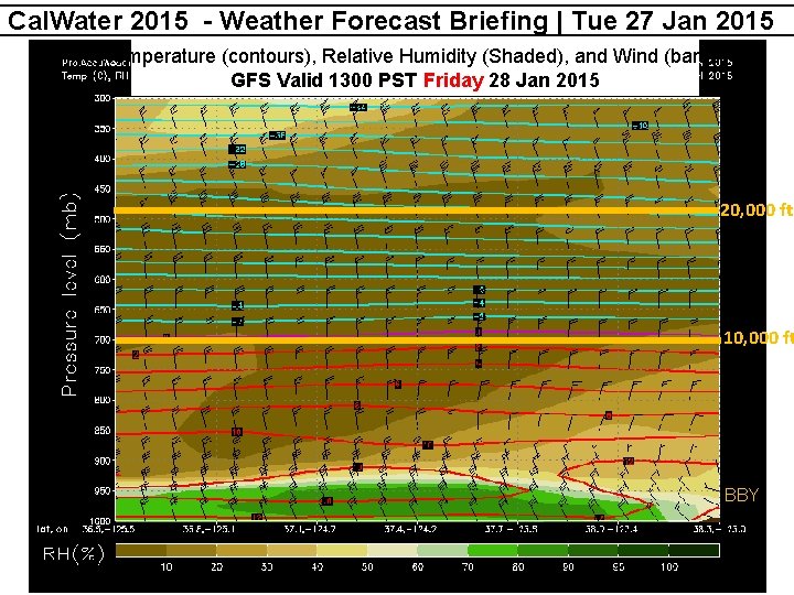 Cal. Water 2015 - Weather Forecast Briefing | Tue 27 Jan 2015 Temperature (contours),