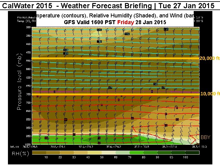 Cal. Water 2015 - Weather Forecast Briefing | Tue 27 Jan 2015 Temperature (contours),