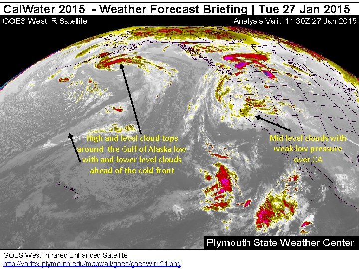 Cal. Water 2015 - Weather Forecast Briefing | Tue 27 Jan 2015 High and
