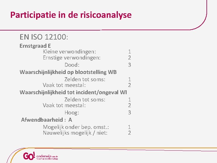 Participatie in de risicoanalyse EN ISO 12100: Ernstgraad E Kleine verwondingen: 1 Ernstige verwondingen: