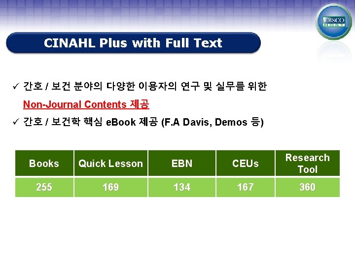 CINAHL Plus with Full Text ü 간호 / 보건 분야의 다양한 이용자의 연구 및