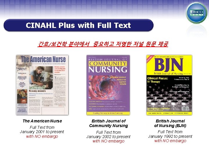 CINAHL Plus with Full Text 간호/보건학 분야에서 중요하고 저명한 저널 원문 제공 The American