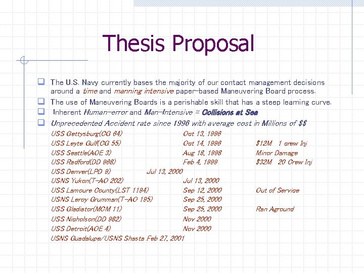 Thesis Proposal q The U. S. Navy currently bases the majority of our contact