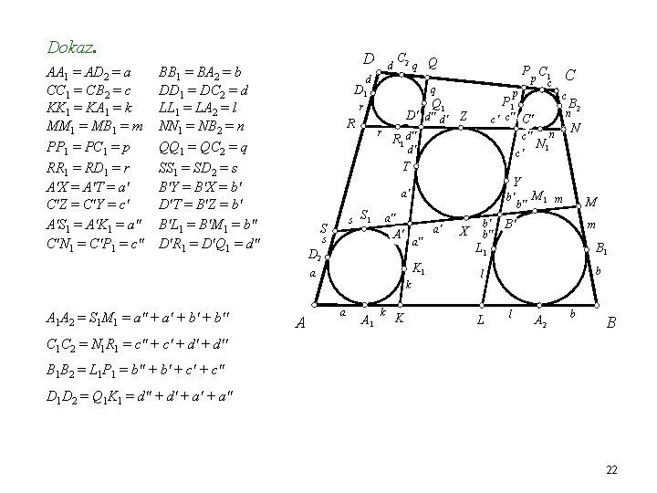 Dokaz. AA 1 = AD 2 = a CC 1 = CB 2 =