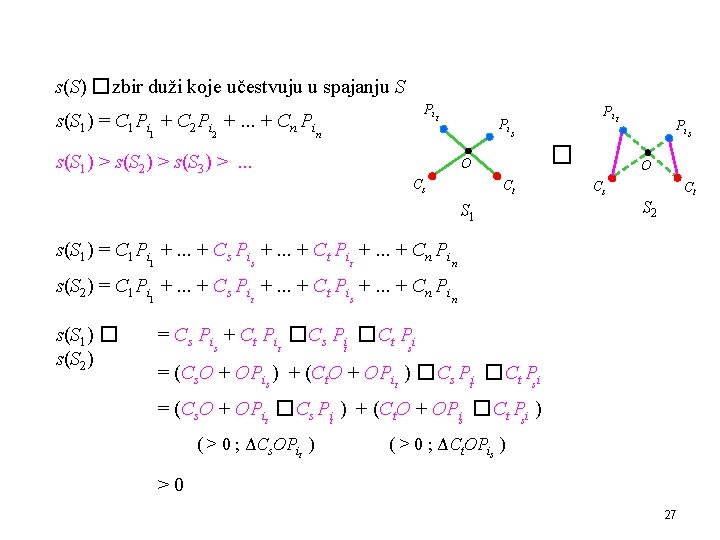 s(S) �zbir duži koje učestvuju u spajanju S Pi t s(S 1) = C