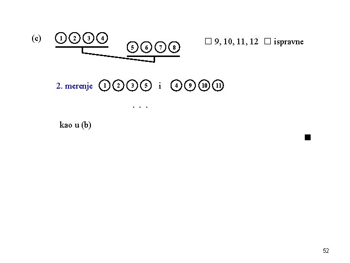 (c) 1 2 3 2. merenje 4 1 2 5 6 7 3 5