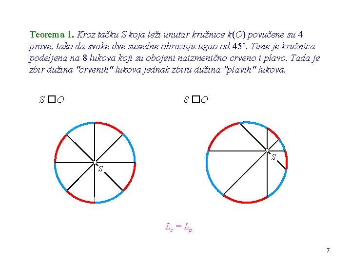 Teorema 1. Kroz tačku S koja leži unutar kružnice k(O) povučene su 4 prave,