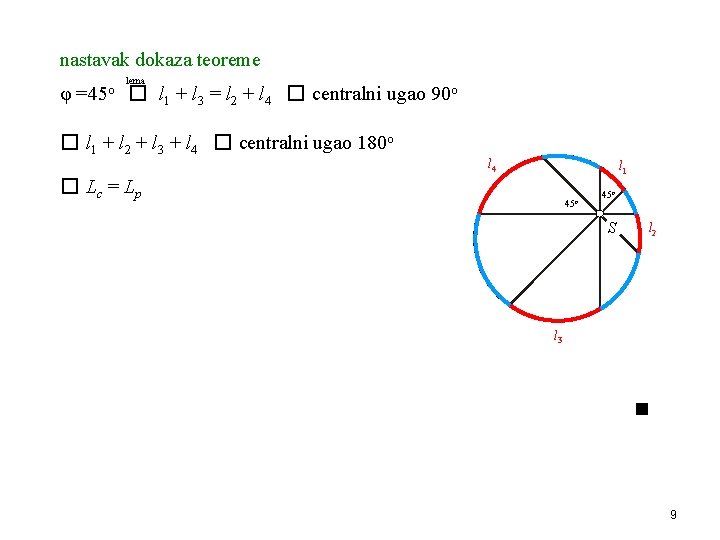 nastavak dokaza teoreme lema φ =45 o � l 1 + l 3 =