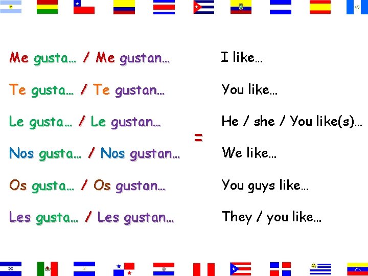 El verbo GUSTAR y encantar En espaol gustar