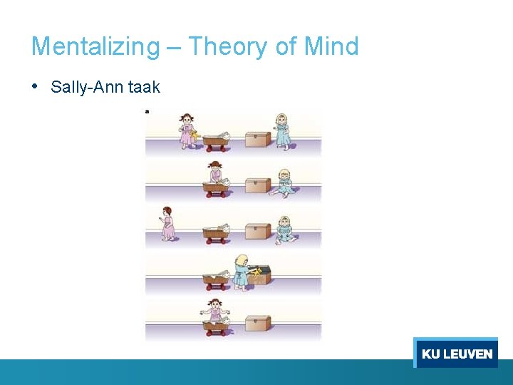 Mentalizing – Theory of Mind • Sally-Ann taak 