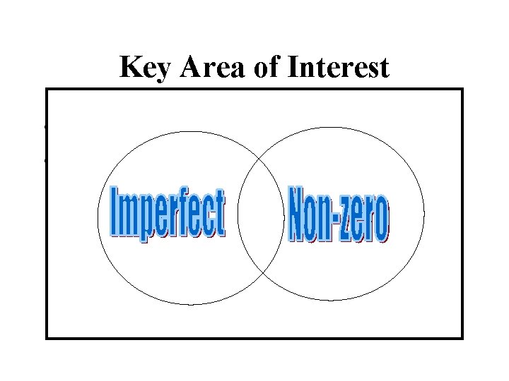 Key Area of Interest • chance • strategy 