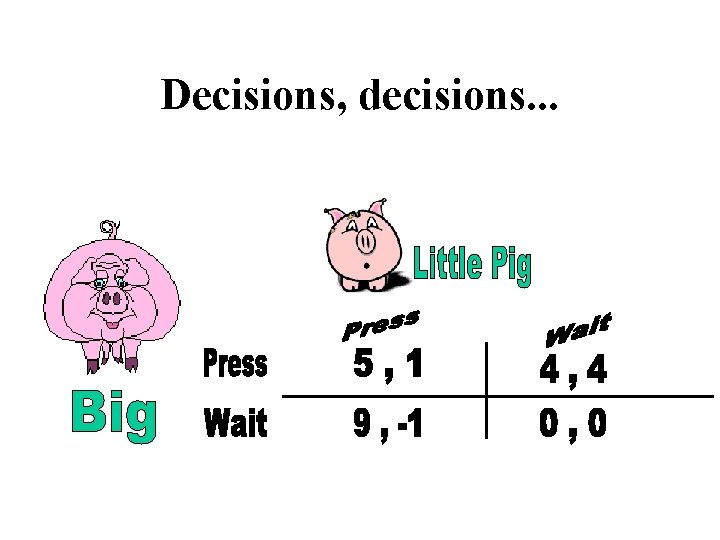 Decisions, decisions. . . 