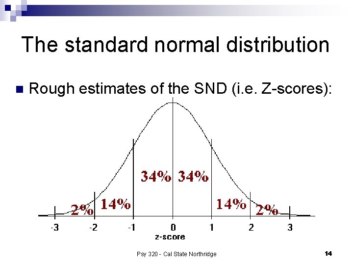 The standard normal distribution n Rough estimates of the SND (i. e. Z-scores): Psy