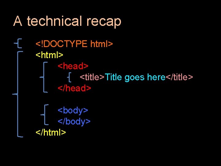 A technical recap <!DOCTYPE html> <head> <title>Title goes here</title> </head> <body> </html> 