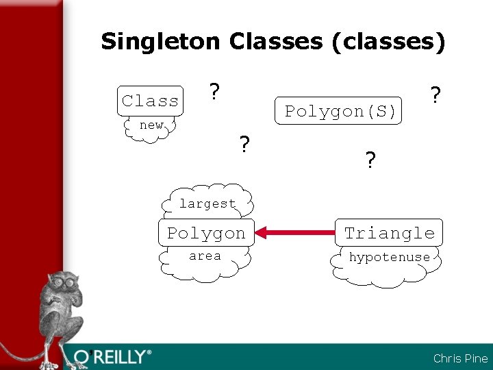 Singleton Classes (classes) Class ? new Polygon(S) ? ? ? largest Polygon Triangle area