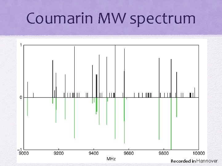 Coumarin MW spectrum Recorded in Hannover 