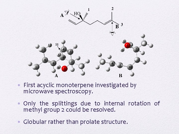  • First acyclic monoterpene investigated by microwave spectroscopy. • Only the splittings due