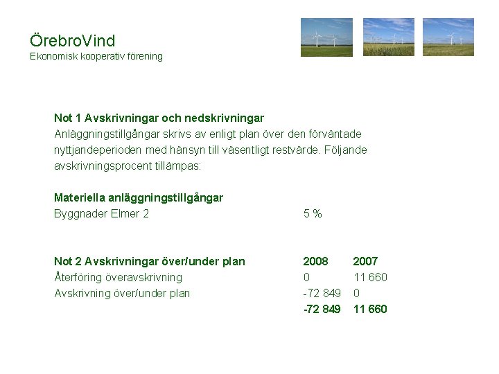 Örebro. Vind Ekonomisk kooperativ förening Not 1 Avskrivningar och nedskrivningar Anläggningstillgångar skrivs av enligt