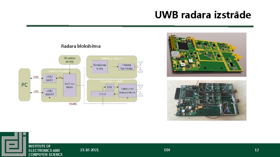 UWB radara izstrāde Radara blokshēma 23. 10. 2021. EDI 12 