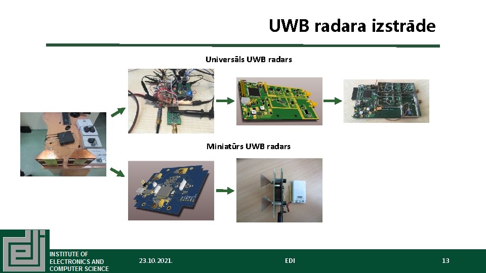 UWB radara izstrāde Universāls UWB radars Miniatūrs UWB radars 23. 10. 2021. EDI 13