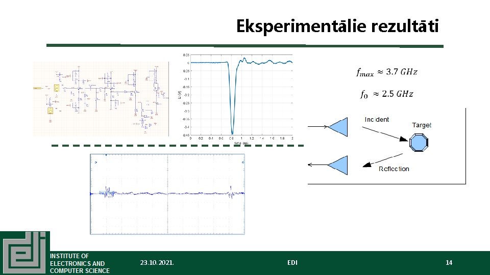 Eksperimentālie rezultāti 23. 10. 2021. EDI 14 