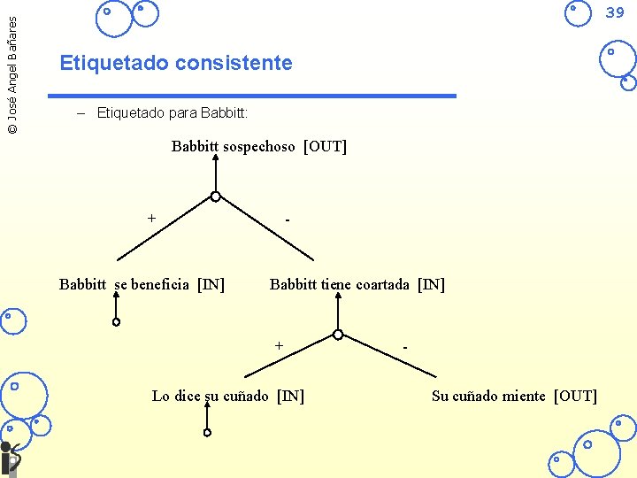 © José Angel Bañares 39 Etiquetado consistente – Etiquetado para Babbitt: Babbitt sospechoso [OUT]