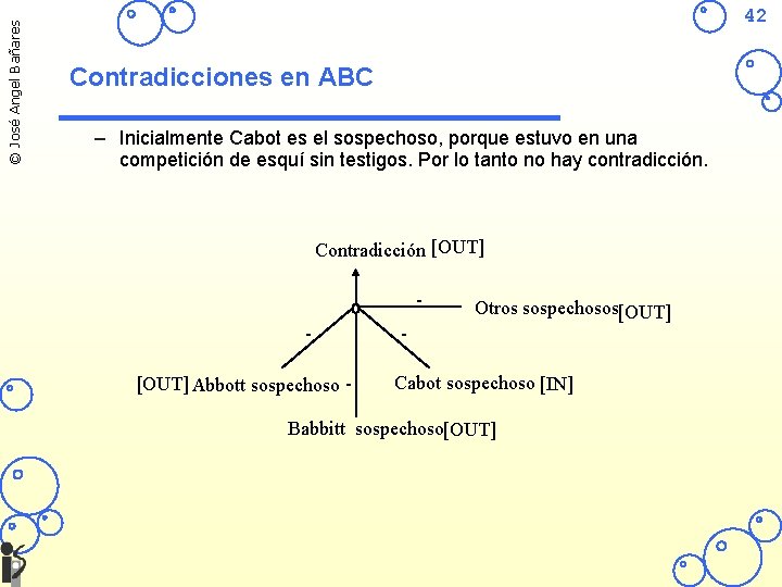 © José Angel Bañares 42 Contradicciones en ABC – Inicialmente Cabot es el sospechoso,