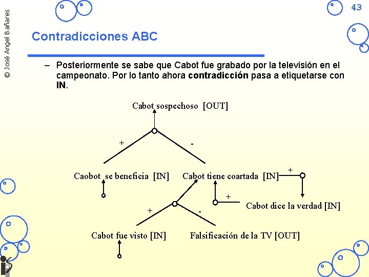 © José Angel Bañares 43 Contradicciones ABC – Posteriormente se sabe que Cabot fue