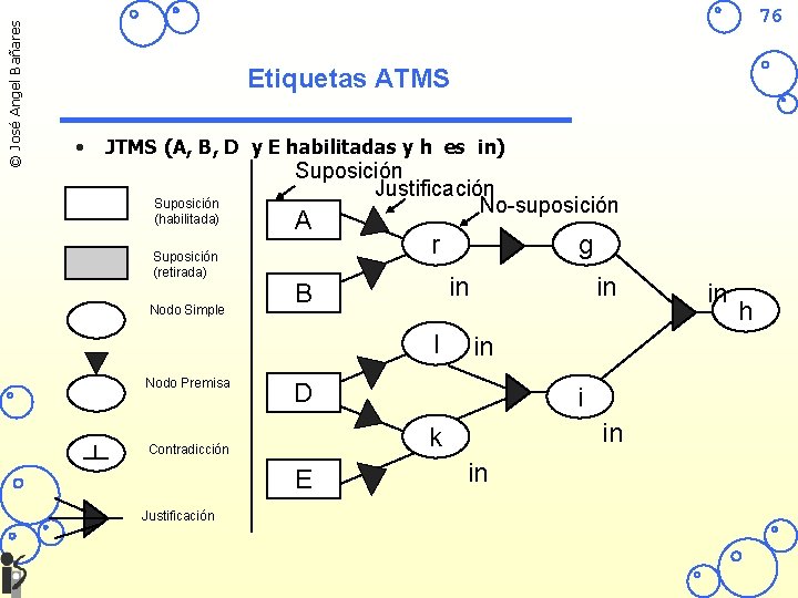 © José Angel Bañares 76 Etiquetas ATMS • JTMS (A, B, D y E