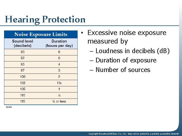 Hearing Protection • Excessive noise exposure measured by – Loudness in decibels (d. B)