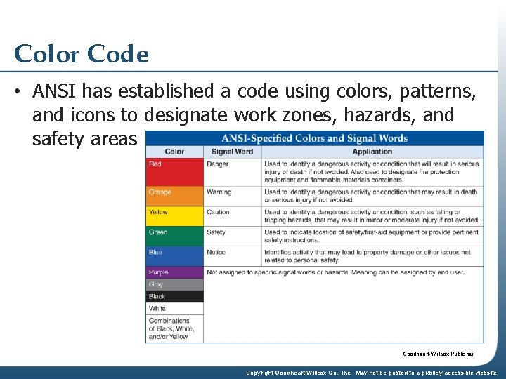 Color Code • ANSI has established a code using colors, patterns, and icons to