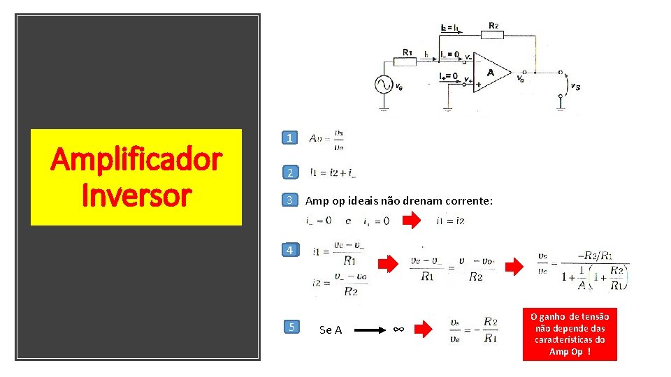 Amplificador Inversor 1 2 3 Amp op ideais não drenam corrente: 44 5 Se