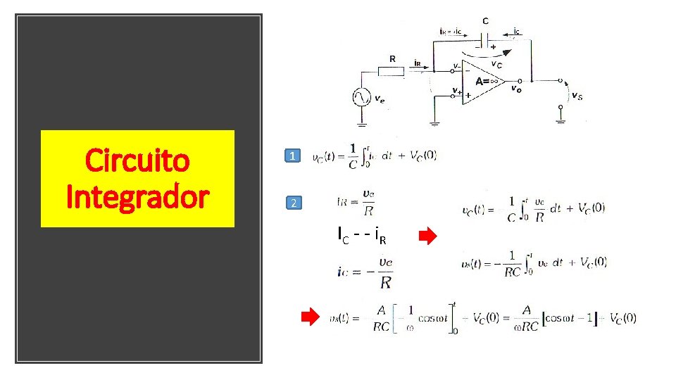 Circuito Integrador 1 2 IC - - i. R 