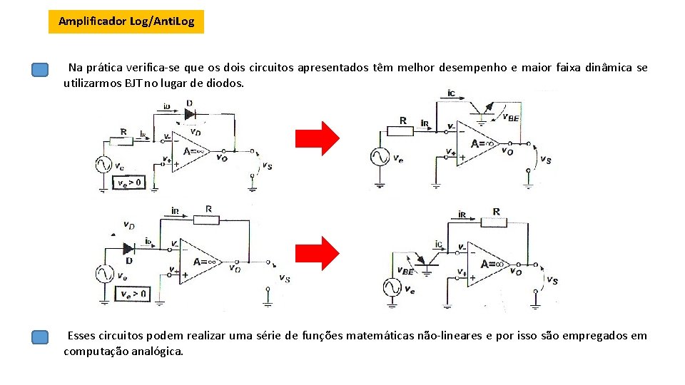 Amplificador Log/Anti. Log Na prática verifica-se que os dois circuitos apresentados têm melhor desempenho