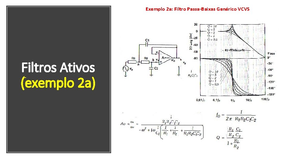 Exemplo 2 a: Filtro Passa-Baixas Genérico VCVS Filtros Ativos (exemplo 2 a) 