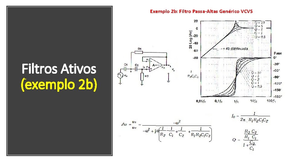 Exemplo 2 b: Filtro Passa-Altas Genérico VCVS Filtros Ativos (exemplo 2 b) 