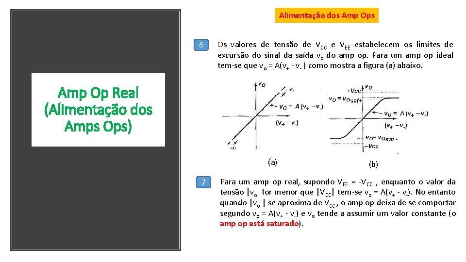 Alimentação dos Amp Ops 6 Os valores de tensão de VCC e VEE estabelecem